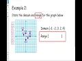 Algebra 1 Unit 2 Lesson 8 Domain and Range