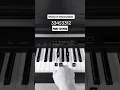 Mission Impossible - Piano Tutorial