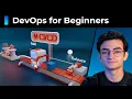DevOps Tutorial for Beginners 2026 What is DevOps in 5 Minutes DevOps Roadmap