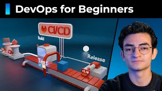 DevOps Tutorial for Beginners 2026 What is DevOps in 5 Minutes DevOps Roadmap