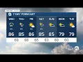 Hot and humid again