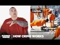 How US Prison Gangs Actually Work New Mexican Mafia How Crime Works Insider