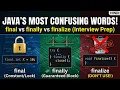 Java Interview FAQ Difference Between Final Finally and Finalize