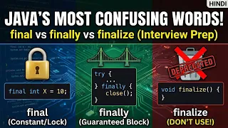Java Interview FAQ Difference Between Final Finally and Finalize