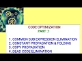 Code optimization in compiler design