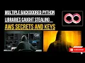 Several Python Libraries Discovered Stealing AWS Secrets And Keys Cybernews Channel AWS News
