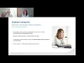 Welcome to icare - What you need to know