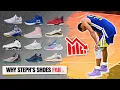 Why Steph Curry Left Under Armour