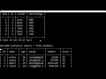 MYSQL TUTORIAL For Beginners Part-6 JOINS - Inner Join