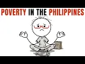 10 Major Reasons Behind POVERTY in the PHILIPPINES