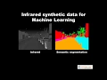 Image Segmentation with synthetic learning data by OKTAL-SE
