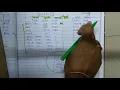 object code generation in pass2 of 2 pass assembler