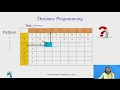 Approximate string matching Dynamic Programming Approach