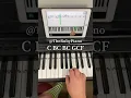 Download Lagu River Flows In You Piano Easy Tutorial Letters