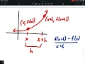Algebra 2 - Function Notation and the Difference Quotient