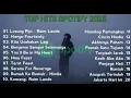 Top Hits Spotify Indonesia 2025 | Top Spotify Indonesia 2025 | Lagu Hits Spotify 2025 | Lagu Terbaru