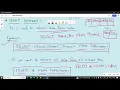 SELECT Statement How to Retrieve data from Table Section 4 SQL Tutorial PART 31