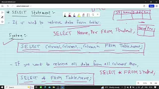 SELECT Statement How to Retrieve data from Table Section 4 SQL Tutorial PART 31