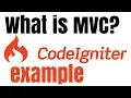 What is C Framework Explained with Codeigniter Example