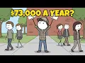 100 VA Disability Pays 73 000 a Year Most Veterans Collect Half