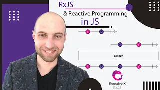 RxJs Reactive Programming - Part 7