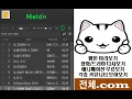 임재현-사랑에 연습이 있었다면 반복재생