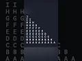 Java Program Print Alphabet A to J Reverse order using for loop