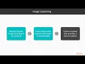 Practical Convolutional Neural Networks Attention Mechanism for Image Captioning packtpub com