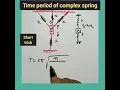 Download Lagu Trick-100) Time period of complex spring oscillator| oscillation| simple harmonic motion| #shorts