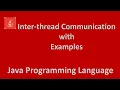 Inter Thread Communication wait notify notifyAll