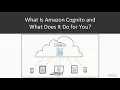 Full Stack AWS Application Development Introduction to Amazon Cognito packtpub com