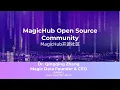 Welcome to MagicHub - Open-Source AI Data Community