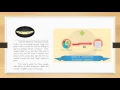 ANDROID BLUETOOTH PRINTING EXAMPLE CODE