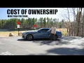 How Much My 2024 Mustang GT Really Costs Me Each Month