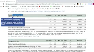 ABS Quickstats
