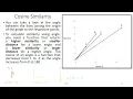 CS466 Module4 Collaborative Filtering