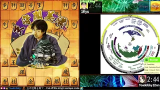 359 path to 2 dan on shogi wars