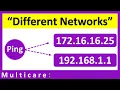 How to Connect different class IP s computer in LAN network