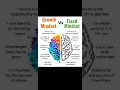 Growth Mindset Vs Fixed Mindset