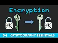 Symmetric Encryption - AES ChaCha20 3DES RC4 DES