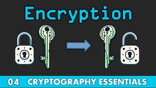 Symmetric Encryption - AES ChaCha20 3DES RC4 DES