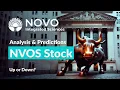 NVOS s Big Movements - Time to SELL NVOS Stock Analysis