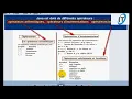 Variables et operateurs Java partie 3