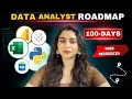 Data Analyst Roadmap with Free Resources