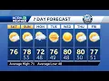 Northern California forecast Pleasant Saturday