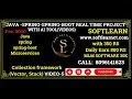 we can learn about Collection Framework Stack Vector practical -5