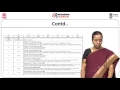 Interrupt Handling and Assembly Programming CS