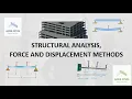 Structural Analysis - Force Method vs Displacement method
