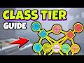CLASS TIER Guide in ARCANE ODYSSEY Roblox - Best Builds for PvP PvE and Beginners