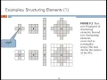 DIP Morphological Image Processing